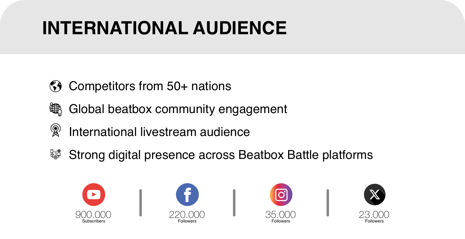 International Audience