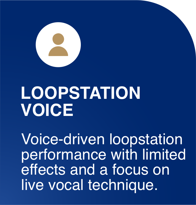 Loopstation Voice